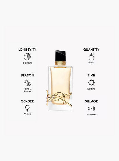 Yves Saint Laurent Libre Eau de Parfum for Women – 90ml