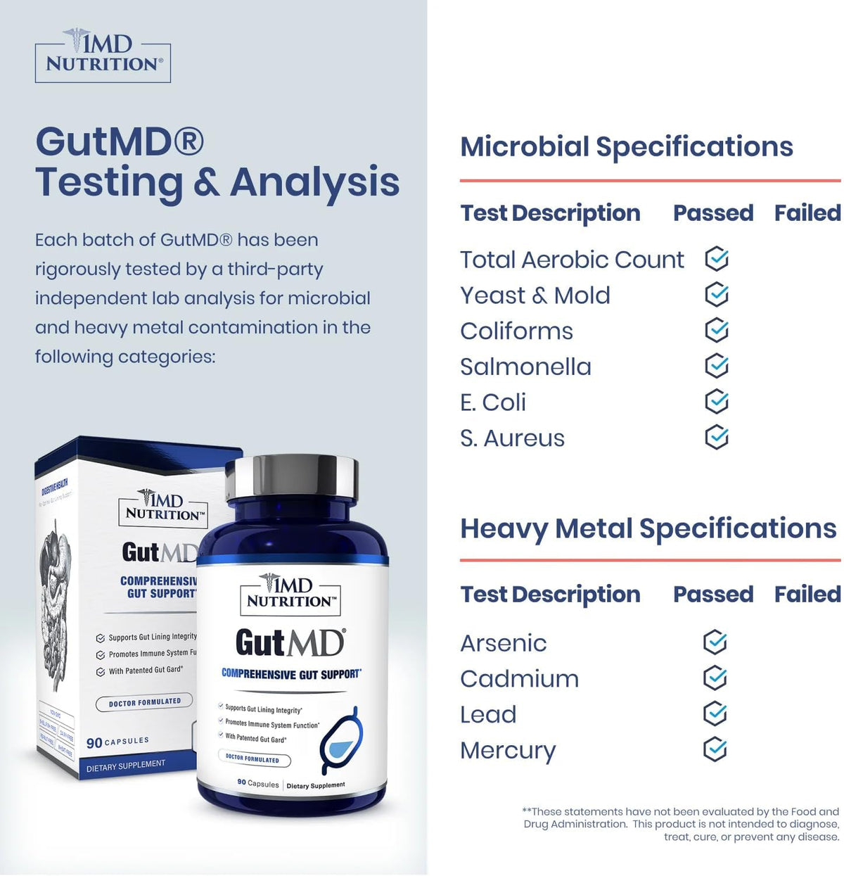 1MD Nutrition GutMD L-Glutamine + Prebiotic – 90 Capsules