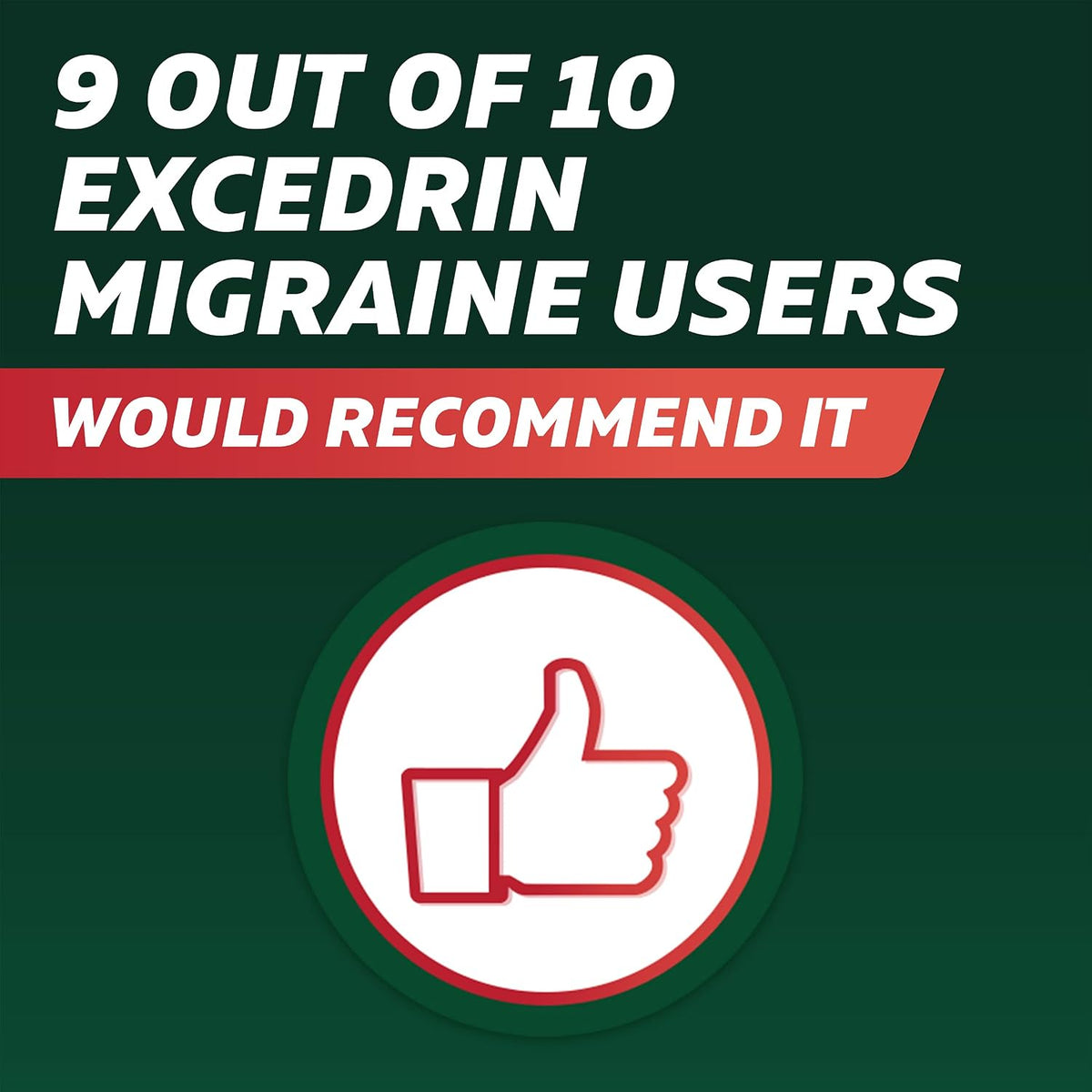 Excedrin Migraine Relief Caplets – 200 Count