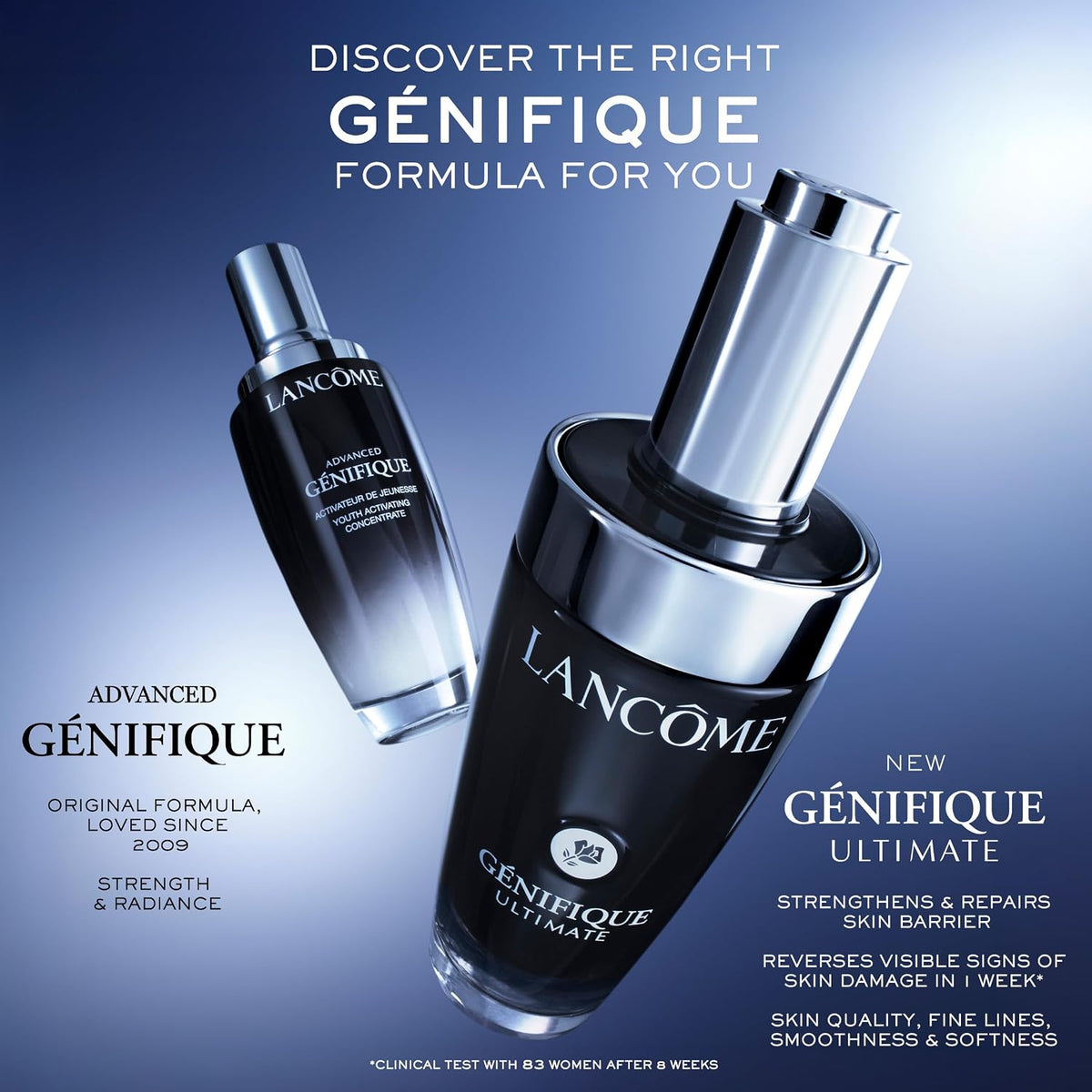 Lancôme Advanced Génifique Anti-Aging Face Serum – Hydrates
