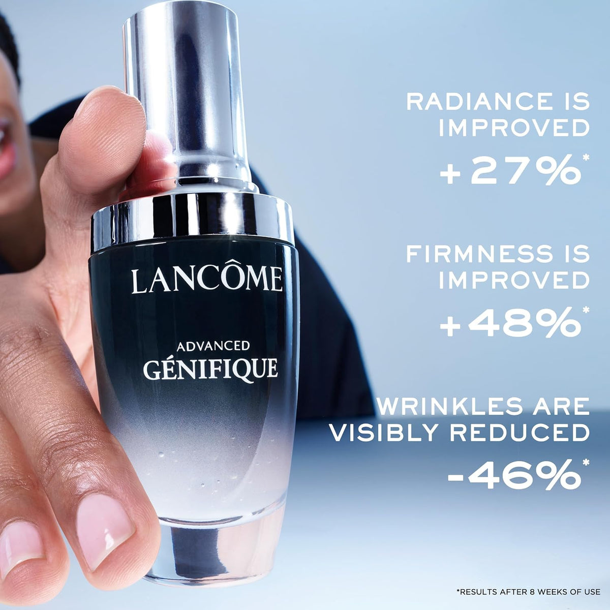 Lancôme Advanced Génifique Anti-Aging Face Serum – Hydrates