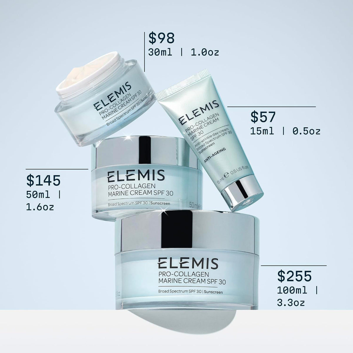 Dramatic hydration boost