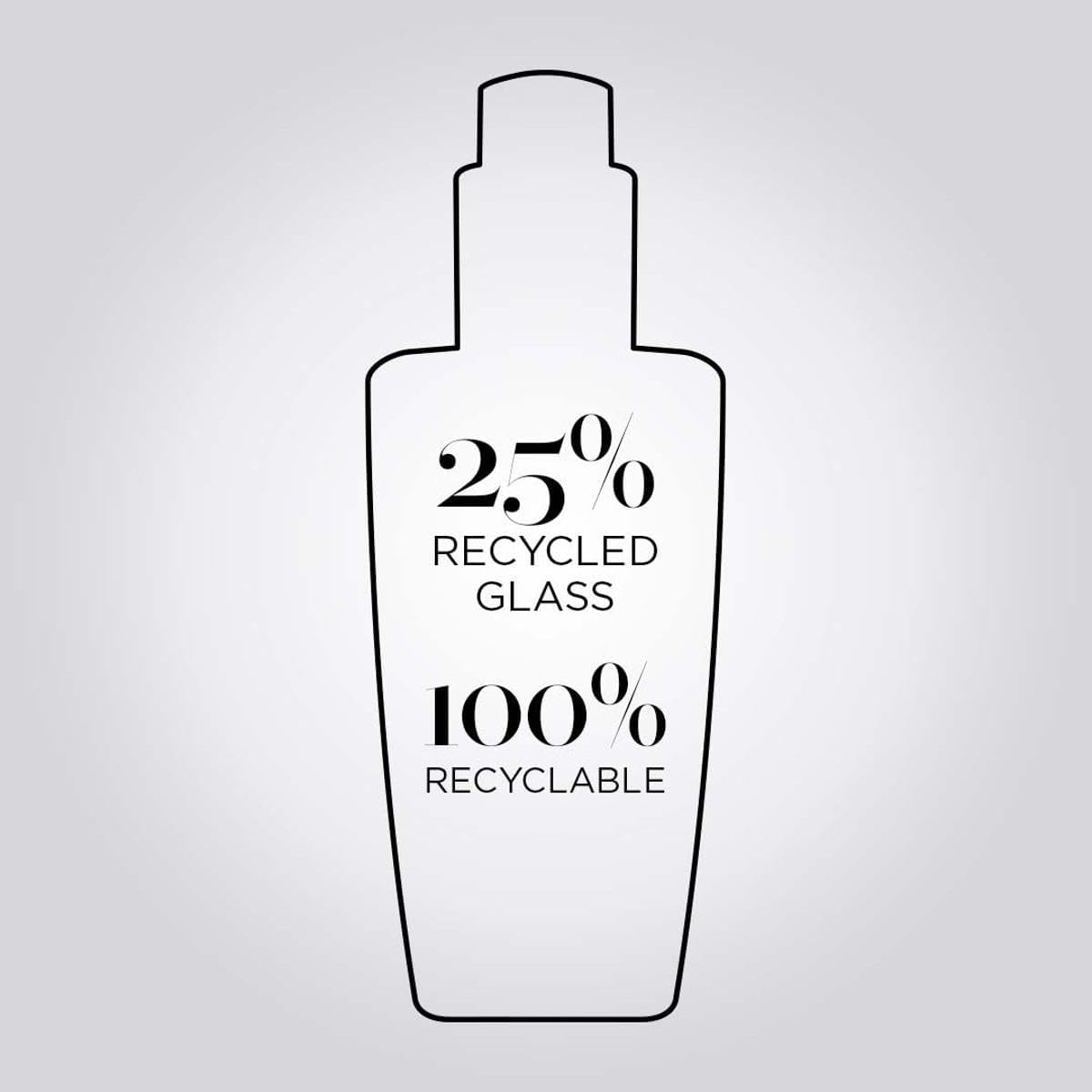 Enhances color vibrancy