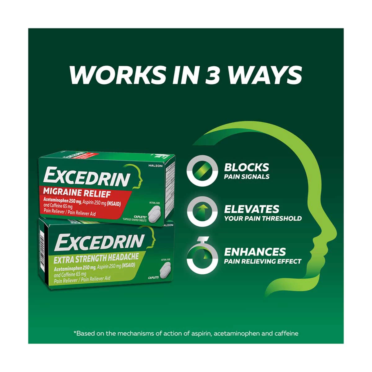 Excedrin Extra Strength Headache Caplets – 24 Count