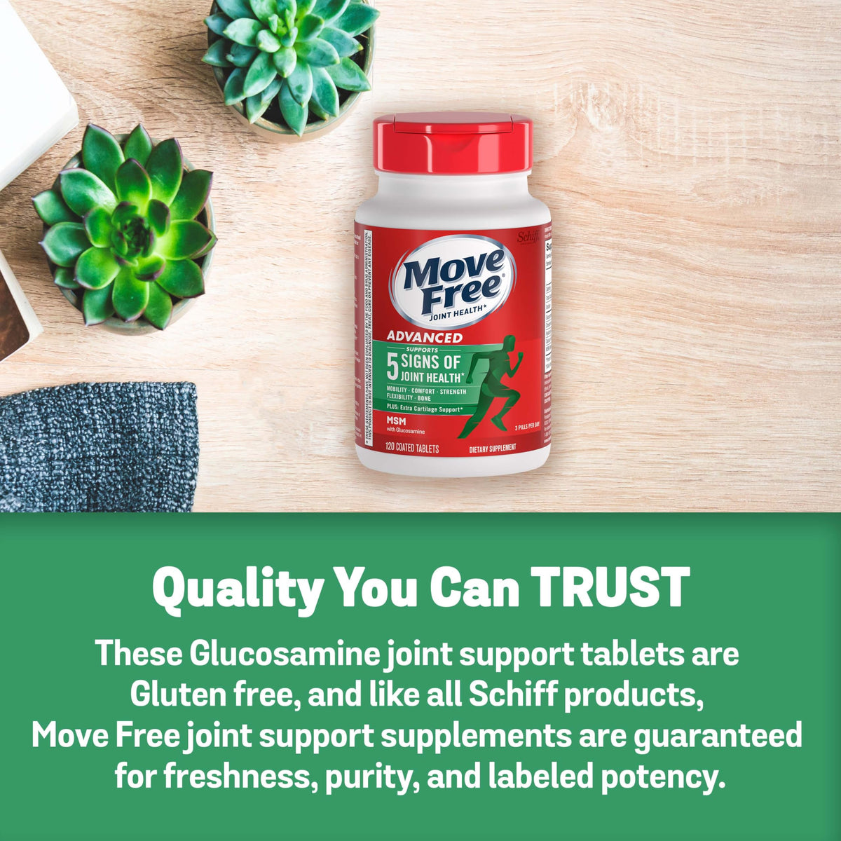 Supports 5 signs of joint health