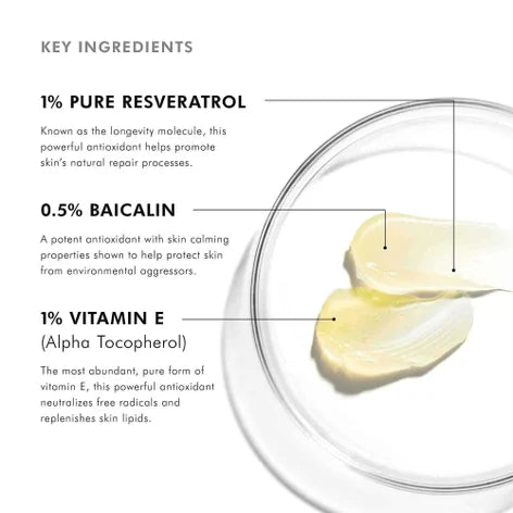 SkinCeuticals Resveratrol B E Antioxidant Night Serum – 1oz / 30ml