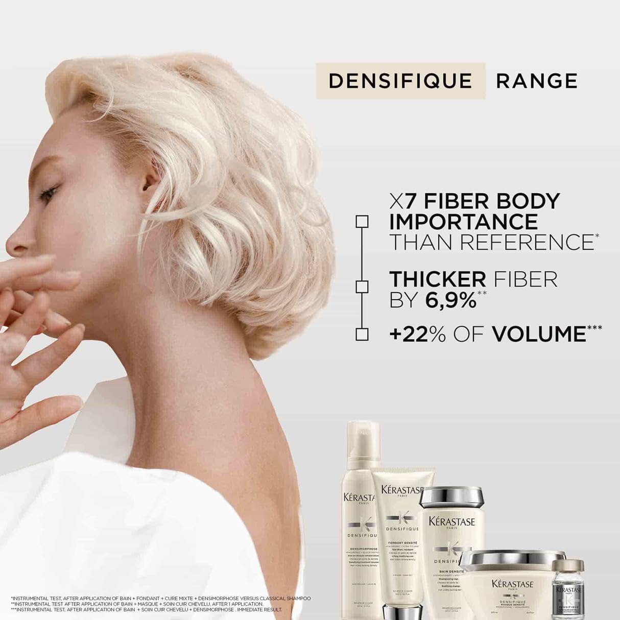 Kerastase Densifique Bain Densite Bodifying Shampoo 250ml / 8.5oz (Copy)